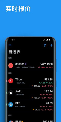 tradingview手机中文版