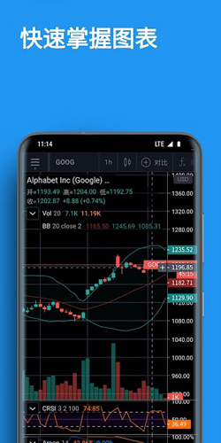 tradingview手机中文版