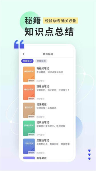 司法考试题库自考王(1)