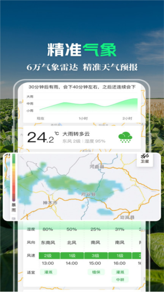 MAP智农图4