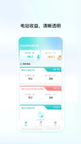 创维民富图2