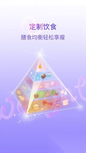 多锐减肥图3