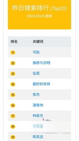 歌曲宝最新版图2