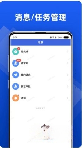 行动协同图1