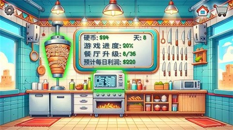 沙威玛传奇小店(2)