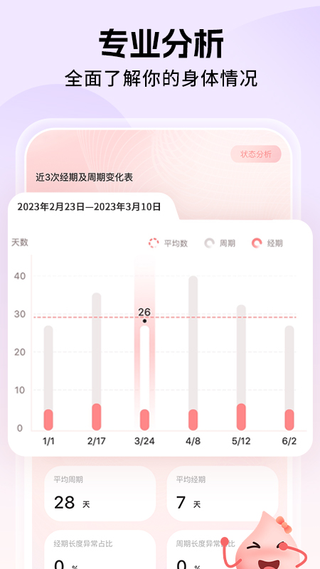 姨妈小日历图1