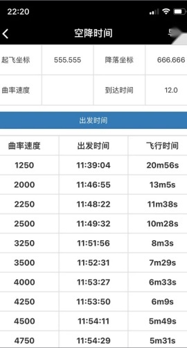 顽皮兔