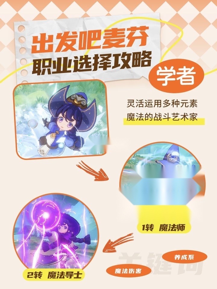 出发吧麦芬最新版图9