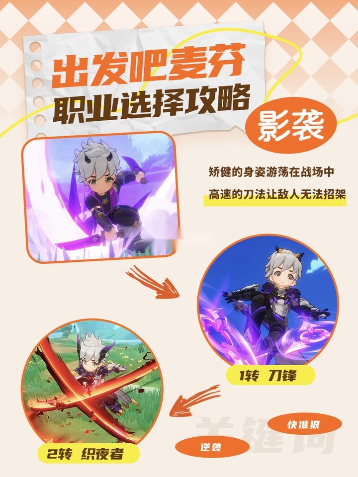 出发吧麦芬最新版图10