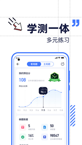 觉晓法硕图4