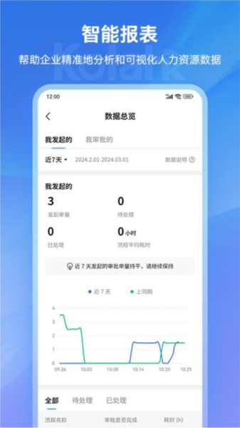 可拉熊员工帮手机版
