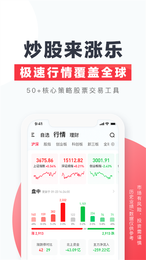 涨乐