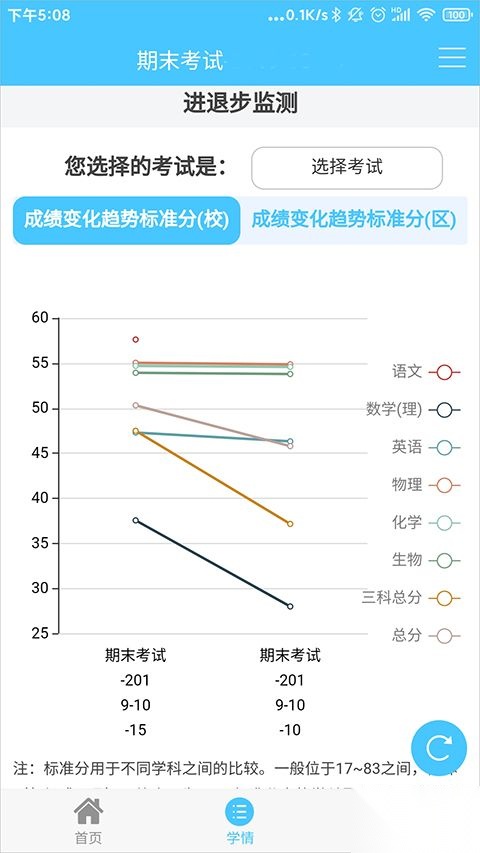 学情达安卓版(3)