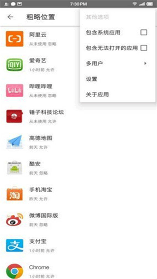 权限狗 图2