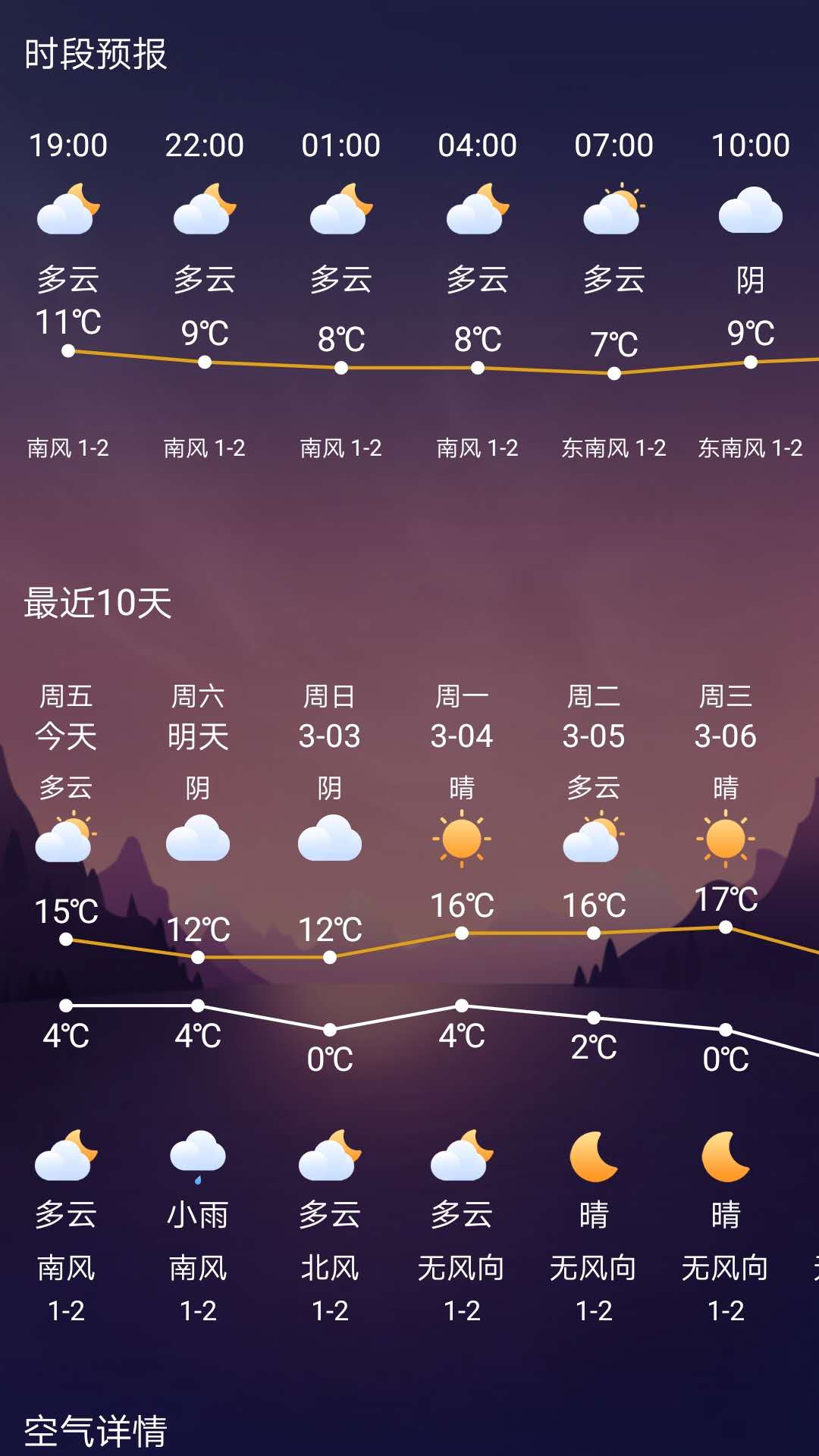 静姝天气图4