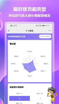 mbti 免费版图1
