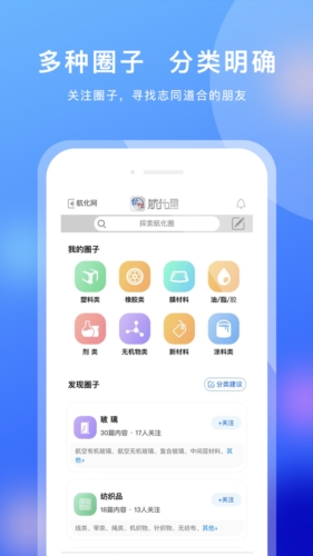 航化圈图1