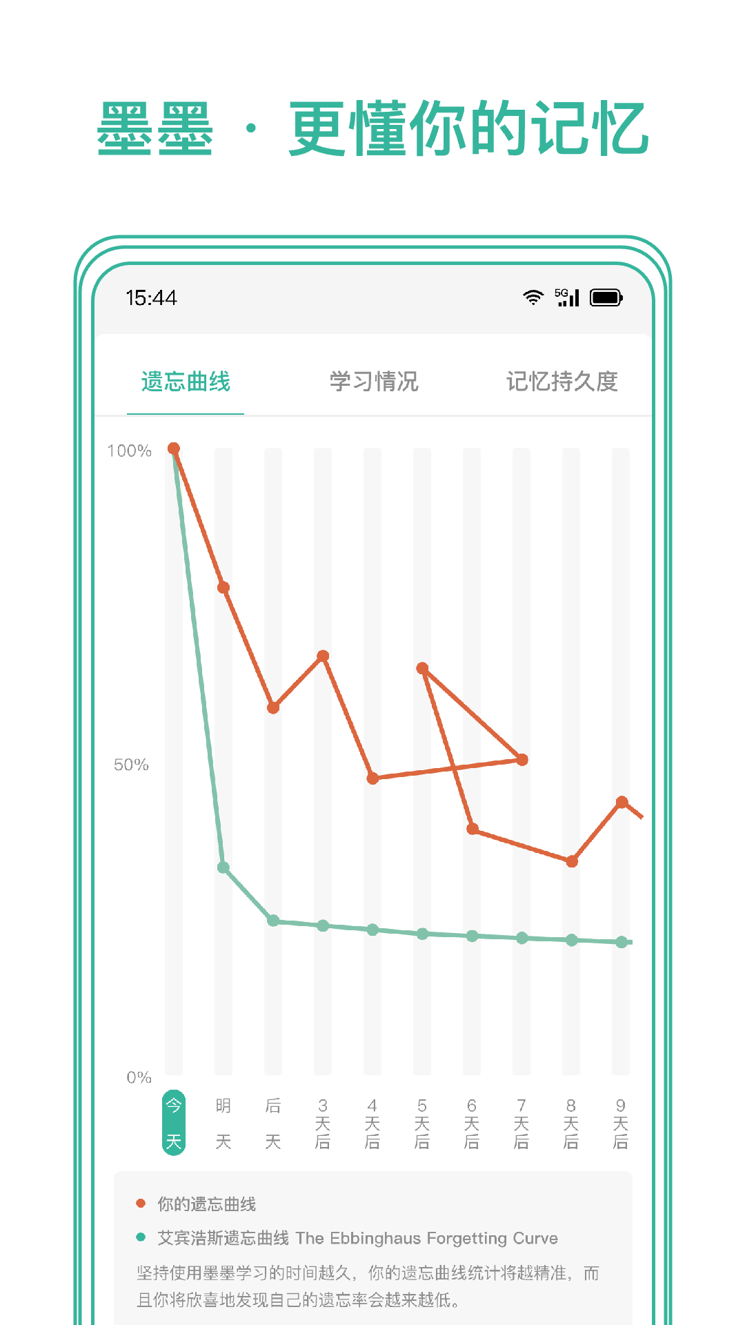 墨墨记忆卡手机版图3
