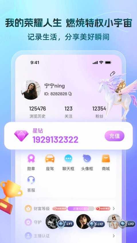 又见 图1