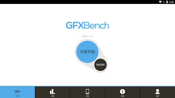 GFXBench 图1