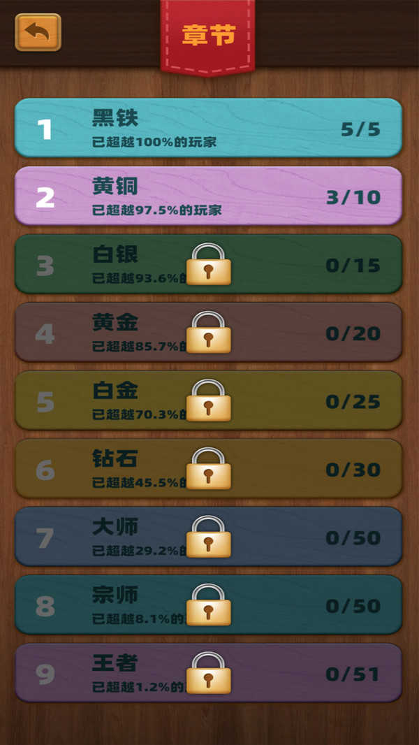 对折一万次