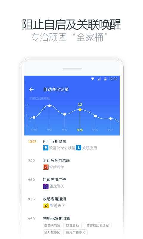 净化大师(3)