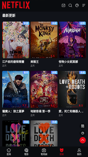 奈飞工厂图1