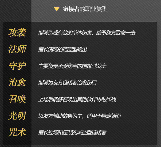 梦的第七章