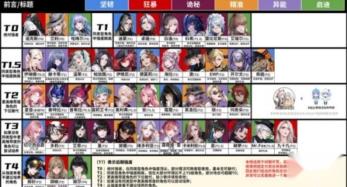 无期迷途最新版