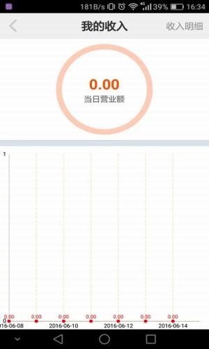 全和优品图3