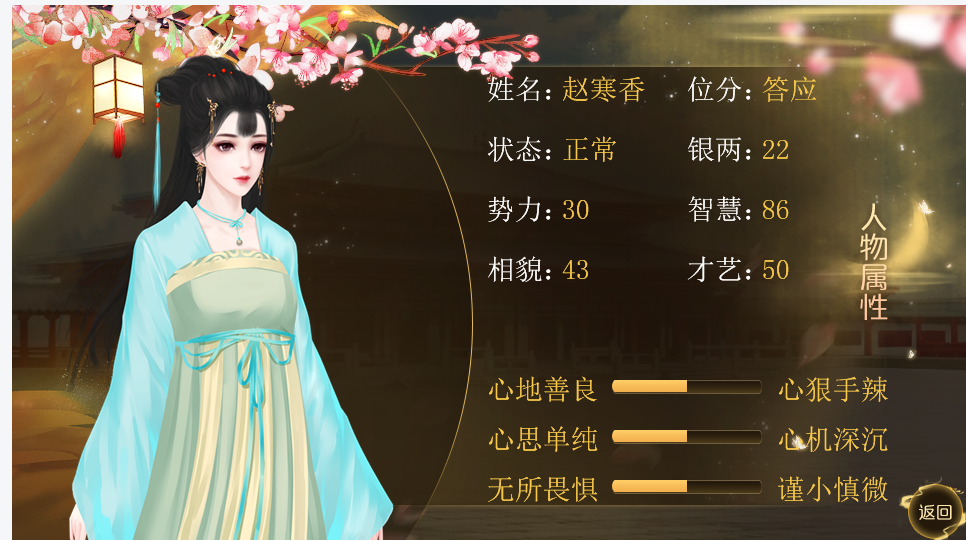 后宫群芳斗 (3)