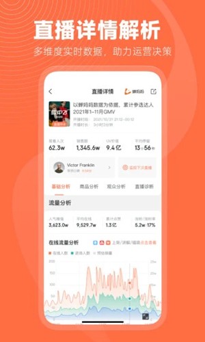 蝉妈妈通用版图2