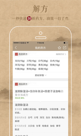 中医识方图2
