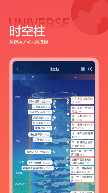 全知识图5