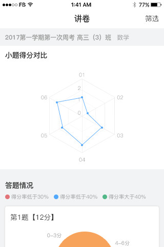 七天网络阅卷 图1