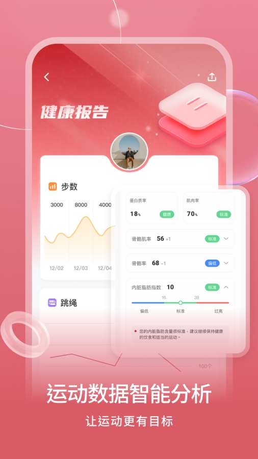 倍益康 (2)