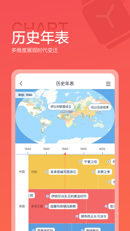 全知识图3