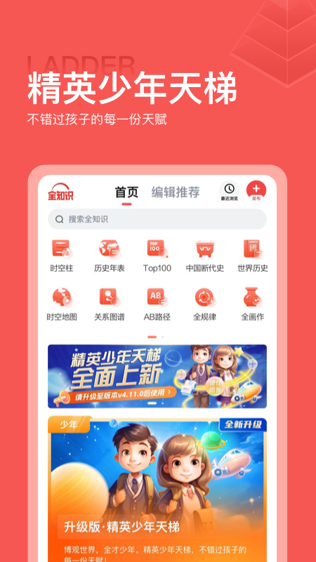 全知识图1