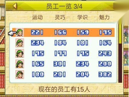 开罗金字塔王国物语