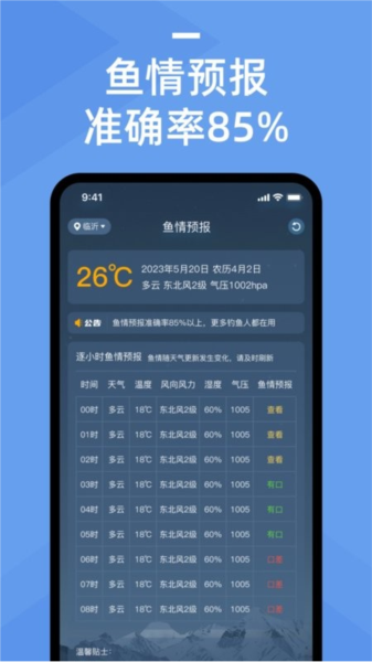 鱼情预报系统图1