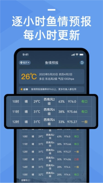 鱼情预报系统图3