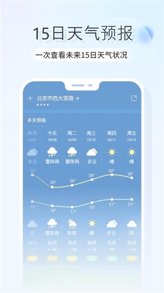 卫星天气预报王直装版图2