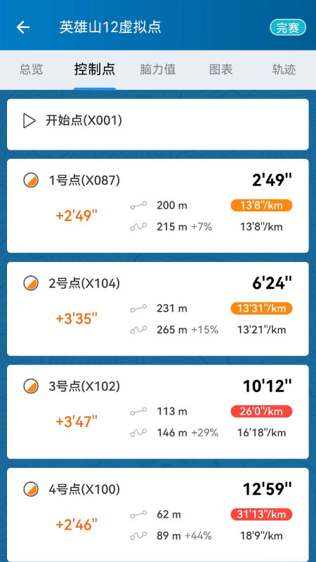 彩图奔跑官方版图4
