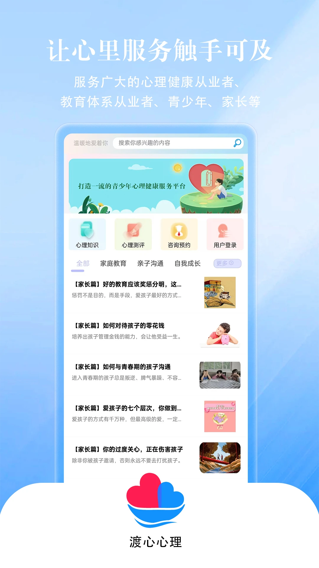 渡心