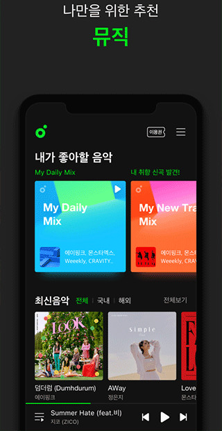 Melon中国版图2