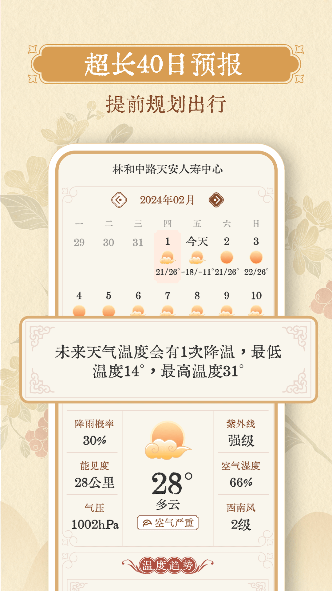 雨晴天气最新版图2