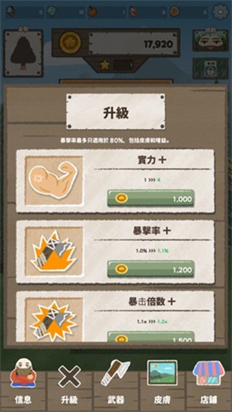 樵夫劈柴