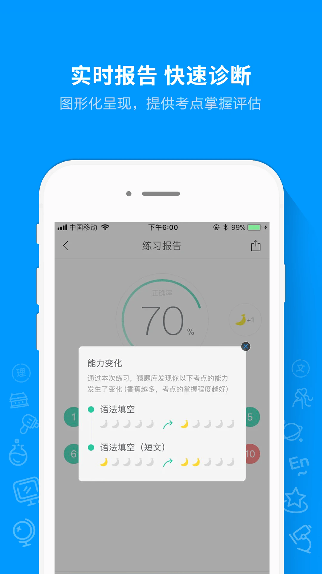 猿题库2026图1
