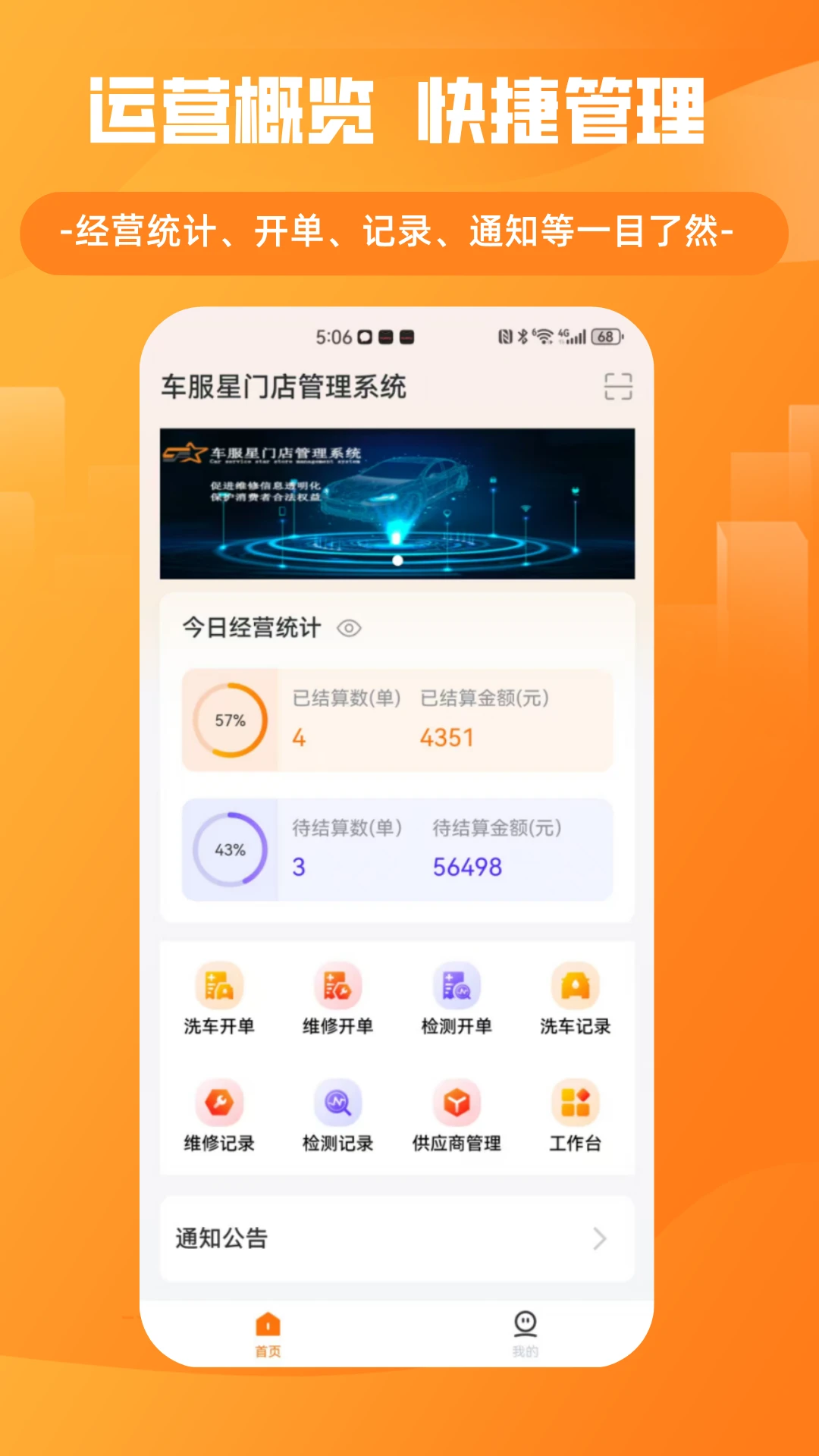 车服星版图1