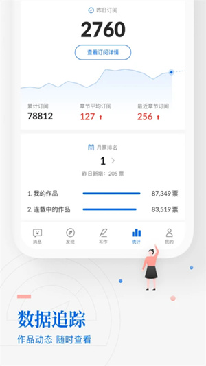 作家助手妙笔版图1